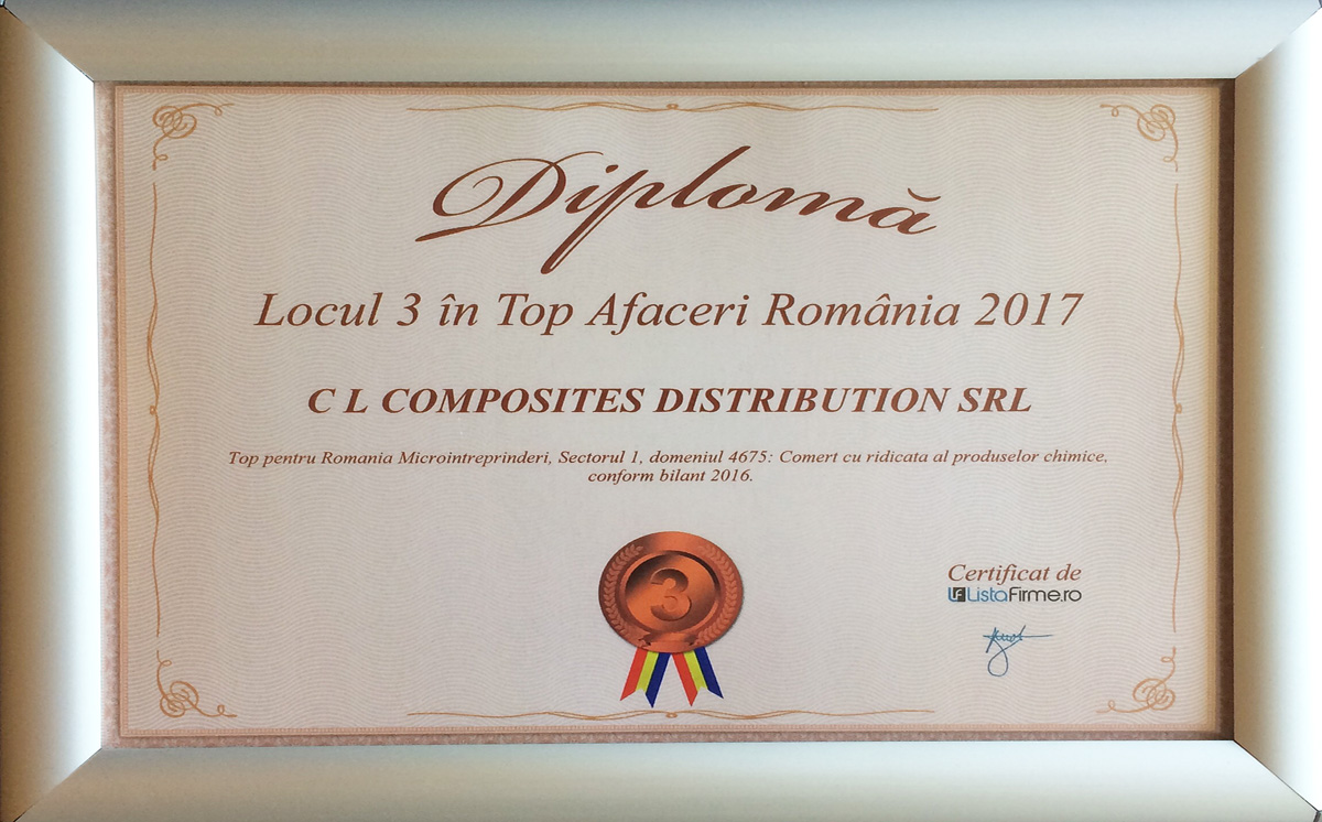 3rd place - distribution in Romania.